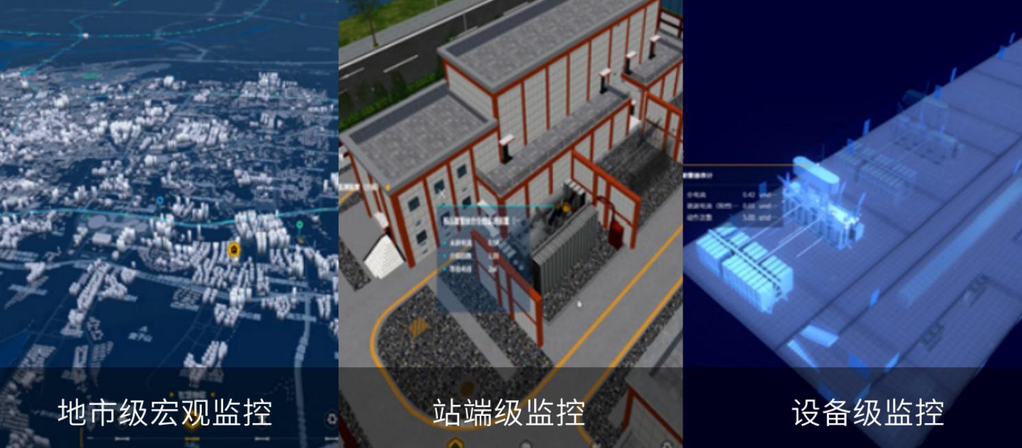 智慧变电站数字孪生解决方案，打造“无人值守”变电站